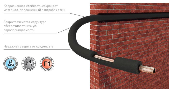 Трубка теплоизоляционная Energoflex black star 2 м. толщина изол. 6 мм. (вн. D 6 - 28 мм) - фото 2 - id-p49624395