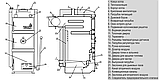 Твердотопливный котел GTM Master SE 30 kWt, фото 4