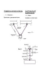 Канал воздуховод AFA 1000, фото 2