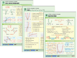 Комплект таблиц по алгебре раздат. "Алгебра. Функции и графики" (цвет., лам., А4, 6 шт.)