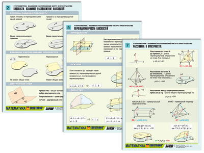 Комплект таблиц по геометрии раздат. "Стереометрия. Взаим. расп. фигур в простр-ве" (цв,лам, А4,8шт)