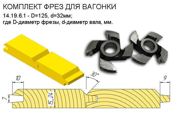 Фрезерный Станок Для Вагонки Купить