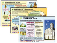 Комплект таблиц по истории раздат. "История России с древних времен" (цвет., лам., А4, 10 шт.)