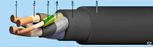 Кабель КГ РПШ
