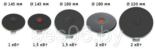 Конфорка электрическая для бытовых электро плит