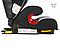 Автокресло детское Recaro Monza Nova 2 Seatfix Группа 2-3 (15-36 кг) Saphir, фото 4