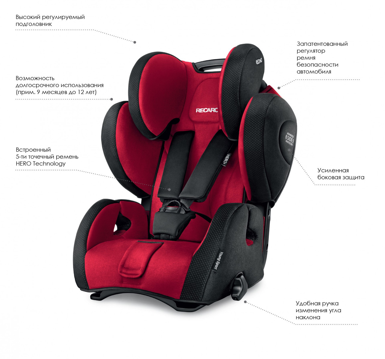 Автокресло детское Recaro Young Sport HERO Группа 1-2-3 (9-36 кг) Graphite - фото 3 - id-p50185937