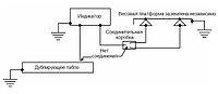 Что нужно для того, чтобы тензометрические оборудование работало долго?