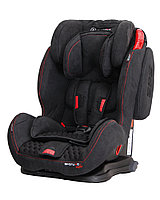 Автокресло Coletto Sportivo isofix 9-36