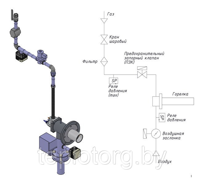 Газовая рампа, газовая схема и обвязка - фото 1 - id-p50286978