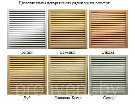 Радиаторная решетка, купить радиаторную решетку, решетка радиаторная пвх, продажа радиаторных решеток