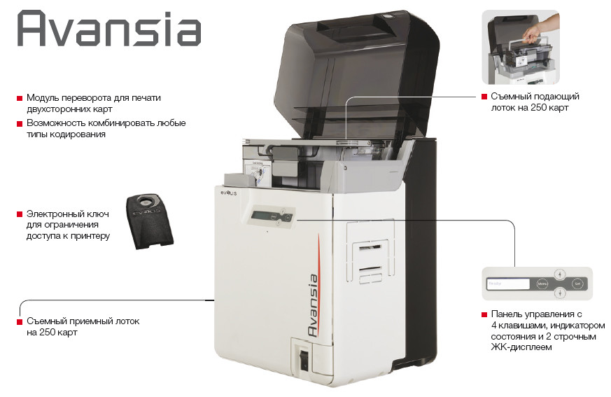Принтер пластиковых карт Evolis Avansia Duplex Expert с кодировщиком ISO - фото 3 - id-p50484669