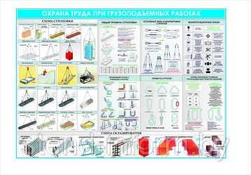 СХЕМА СТРОПОВКИ 