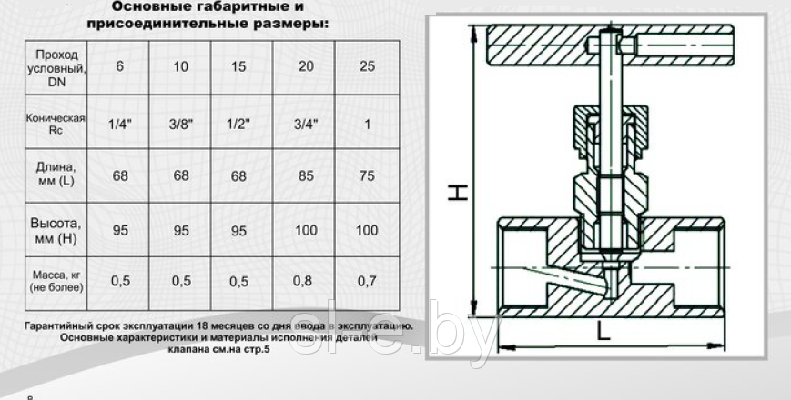 Клапан (Вентиль) запорный игольчатый 15с54бк муфтовый - фото 3 - id-p50670468