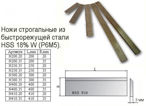 Ножи На Фуговальный Станок Промаhc200c Купить