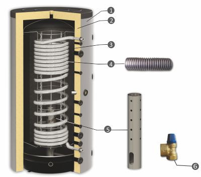 Буферная емкость SUNSYSTEM HYG B 800 - без катушки - фото 2 - id-p50795000