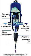 D25RE5 - Дозирующее устройство (медикатор) | Dosatron | 1-5%, фото 3