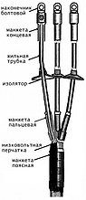 Муфта кабельная соединительная