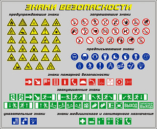 Знаки и плакаты безопасности 