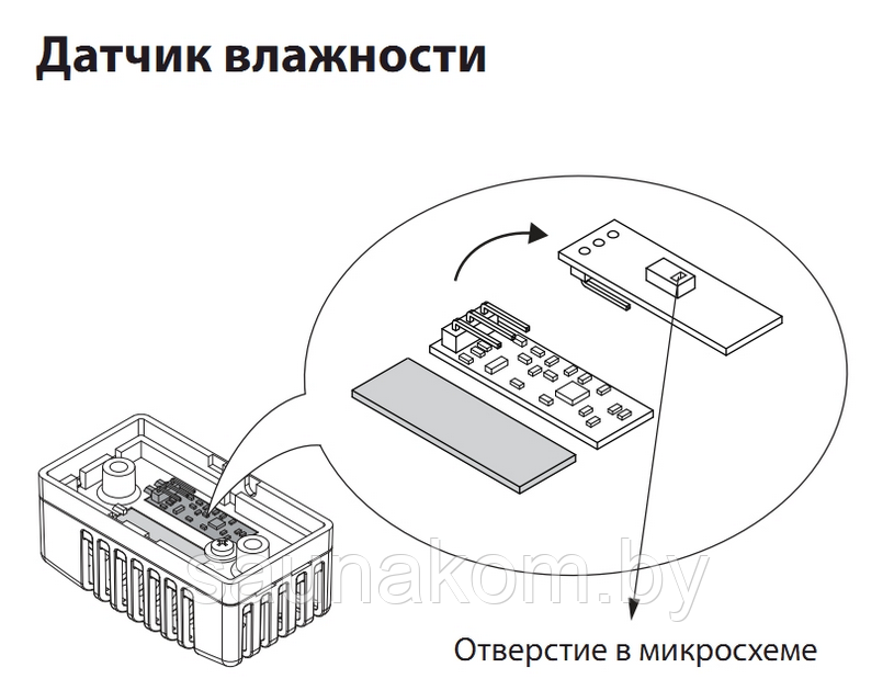 Датчик влажности