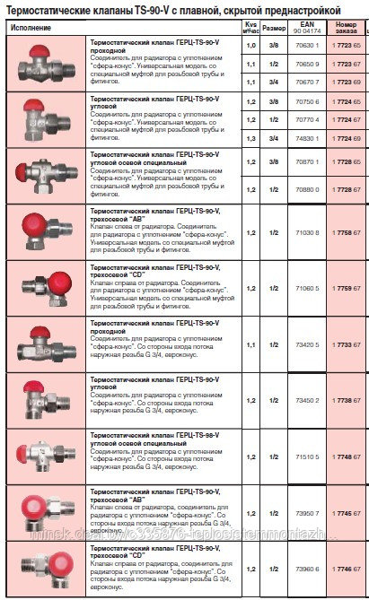 ассортимент, термостатические клапаны, герц, купить,  Herz