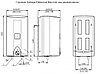 Электрический водонагреватель Elektromet Beta mini N/C 10, фото 4