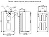 Электрический водонагреватель Elektromet Beta mini P/C 10, фото 2