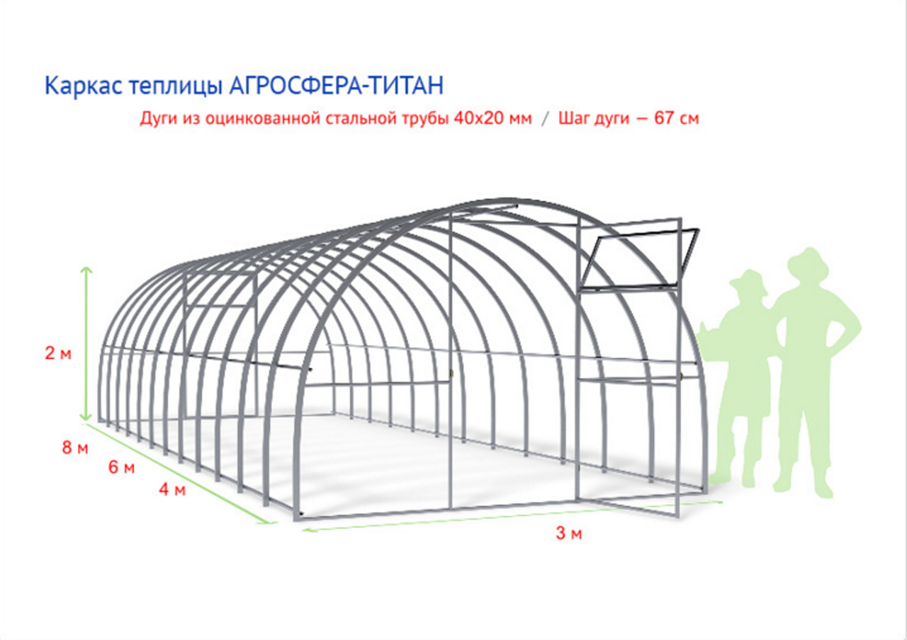 Каркас теплицы Агросфера-Плюс 8м (20х20)