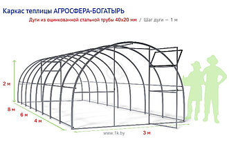 Теплица Агросфера-Богатырь 6м (40х20х1)