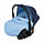 Детская коляска (3 в1) TUTIS Zippy New синий/светло-голубой. Бесплатная доставка., фото 2