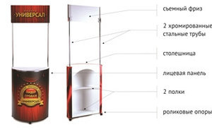 Промостойка Универсал c брендированием рекламой в сумке