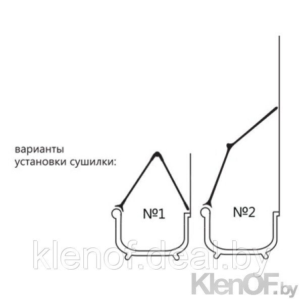 Сушилка для белья на ванну Ника СБ4 (белый) - фото 2 - id-p20859390