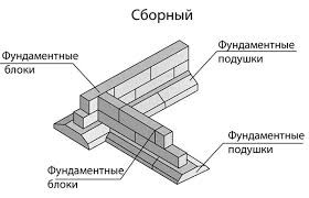 Монтаж блоков фбс - фото 4 - id-p51335614