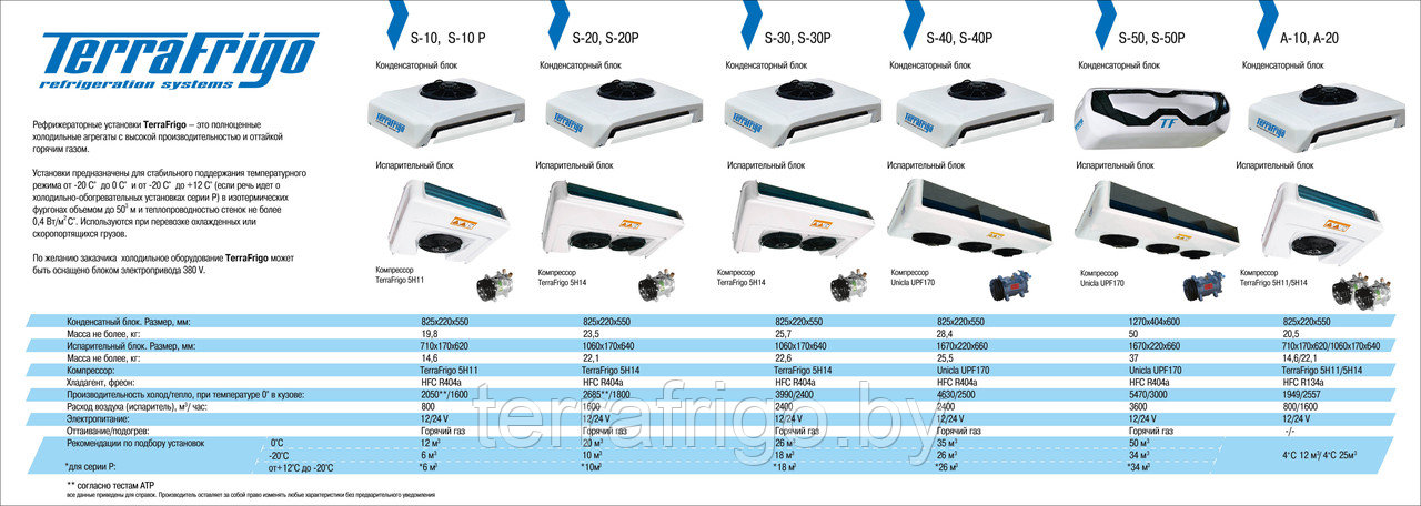 Terra Frigo S-30 12/24V - фото 2 - id-p51503220