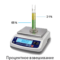 Электронные лабораторные весы ВК-600.1
