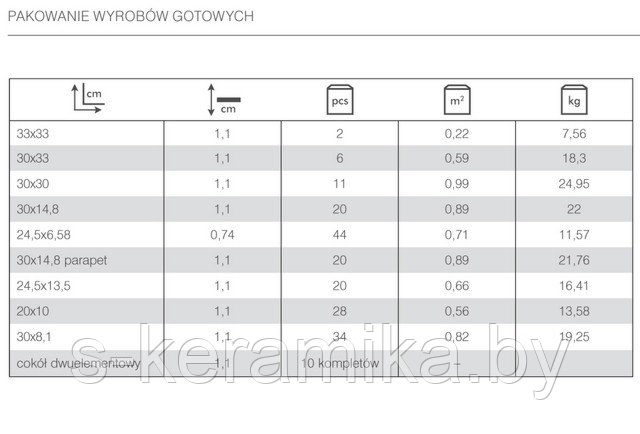 Ceramiсa Paradyz. Клинкер Aquarius (Аквариус) Клинкерная плитка и ступени - фото 10 - id-p182775