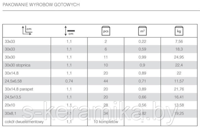 Клинкерная плитка и ступени Ceramiсa Paradyz. Коллекция SEMIR СЕМИР - фото 10 - id-p1763705