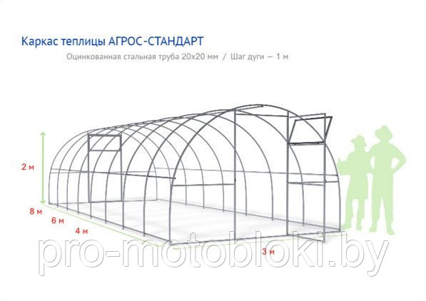 Теплица из поликарбоната Агрос-Стандарт ТЦ-1 20x20 (6 метров)