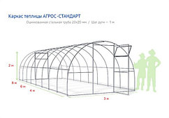 Теплица из поликарбоната Агрос-Стандарт ТЦ-1 20x20 (8 метров)