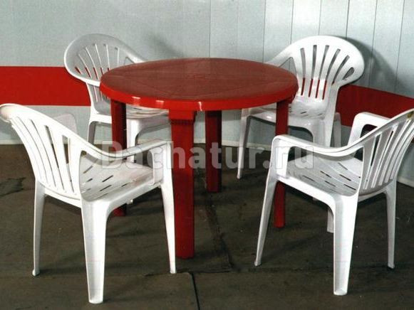 Садовая мебель из пластика. Столы и стулья для сада.