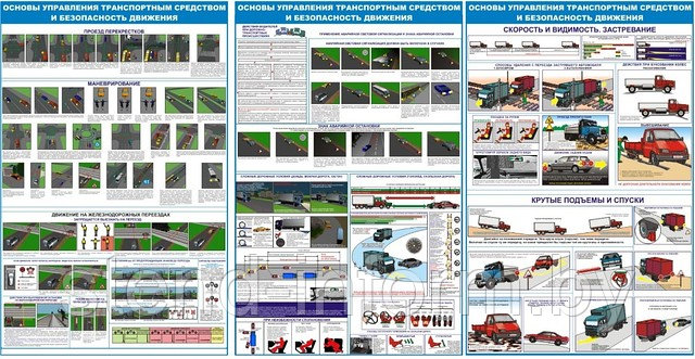 Основы управления и безопасность движения, набор плакатов на пластике р-р 210*100 см - фото 1 - id-p1798662