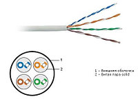 Витая пара UTP-4 5e медная