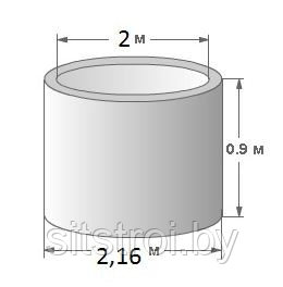 Кольцо железобетонное,канализационное.D=2000мм. КСф 20-9, фото 2