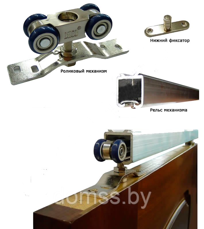 Ролики для раздвижных дверей Arni M3015 - фото 3 - id-p52341367