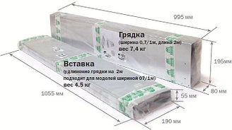 Вставка к оцинкованному бордюру (грядке) длина 2 м, ширина 0.7 м