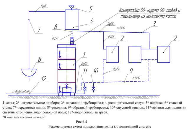 схема подключения котла КСТ 25 Брестсельмаш к системе отопления и горячего водоснабжения