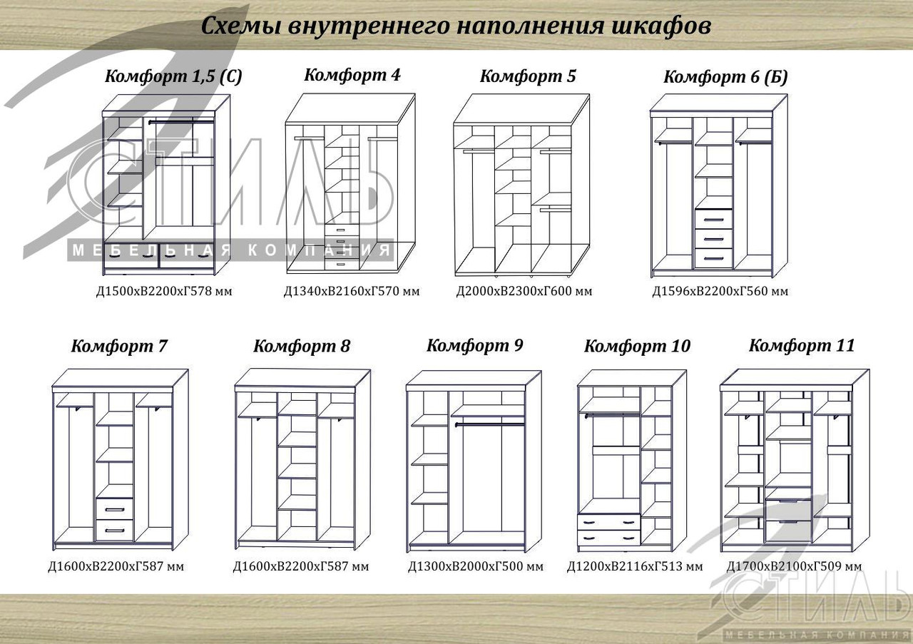 Шкаф Комфорт 10 (2 варианта цвета) фабрика Стиль - фото 9 - id-p53328778