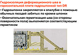 Гидрошпонка Sika Waterbars DR-26, фото 6