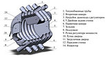 Печь отопительная Буран АОТ-08 тип 005 (140м3), фото 4