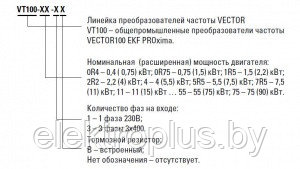 Преобразователь частоты EKF PROxima - фото 2 - id-p53717264